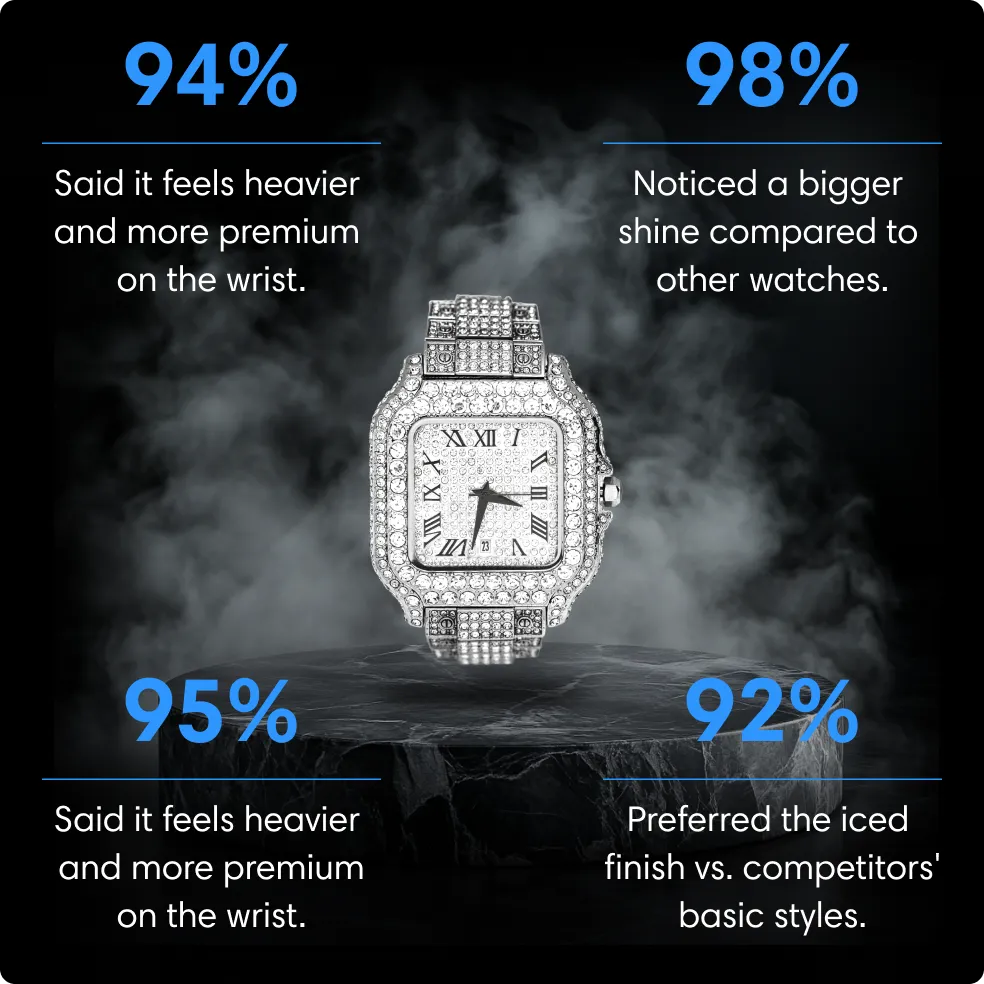 Cartice VVS Iced Out Watch - Image 7
